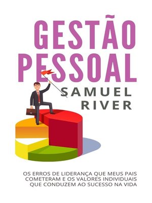 cover image of Gestão Pessoal